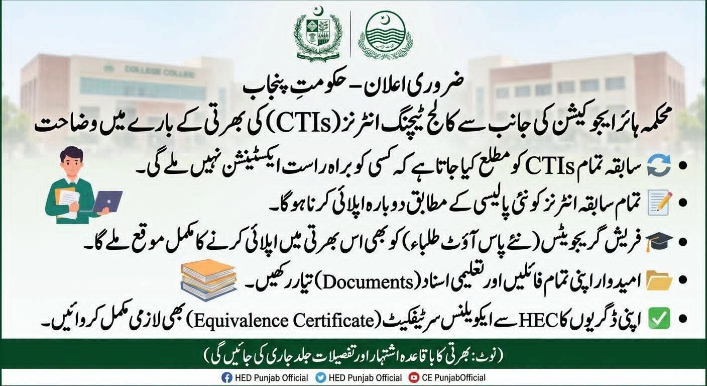 CTIs Merit-Based Appointment Verification 2026 – Punjab HED Issues Important Clarification for Applicants