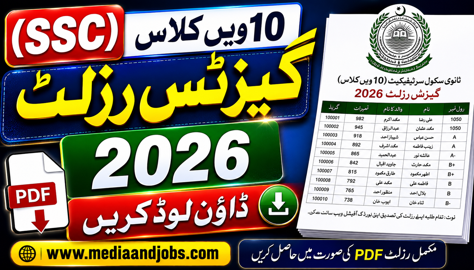 (SSC) 10th Class Gazettes Result 2026 - Check By Roll Number - Download PDF