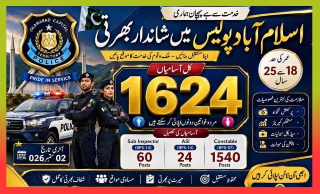 Islamabad Police Jobs 2026 - SI ASI & Constable Jobs | Qualified Physical Test & Apply Online