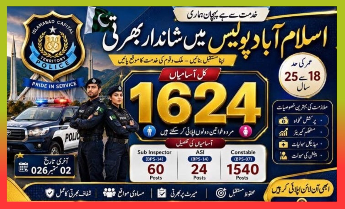 Islamabad Police Jobs 2026 - SI ASI & Constable Jobs | Qualified Physical Test & Apply Online