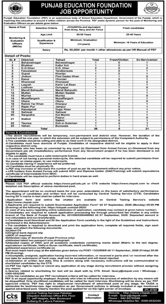 PEF Jobs 2026 – Punjab Education Foundation MEO Jobs Apply Online