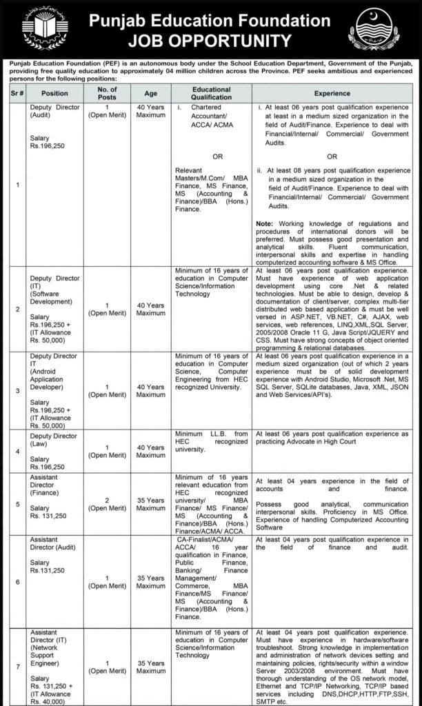 PEF Jobs 2026 – Punjab Education Foundation Jobs Apply Online