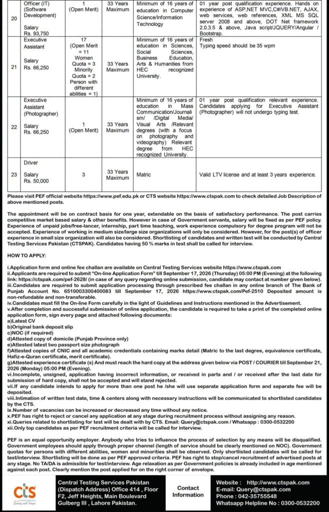 PEF Jobs 2026 – Punjab Education Foundation Jobs Apply Online