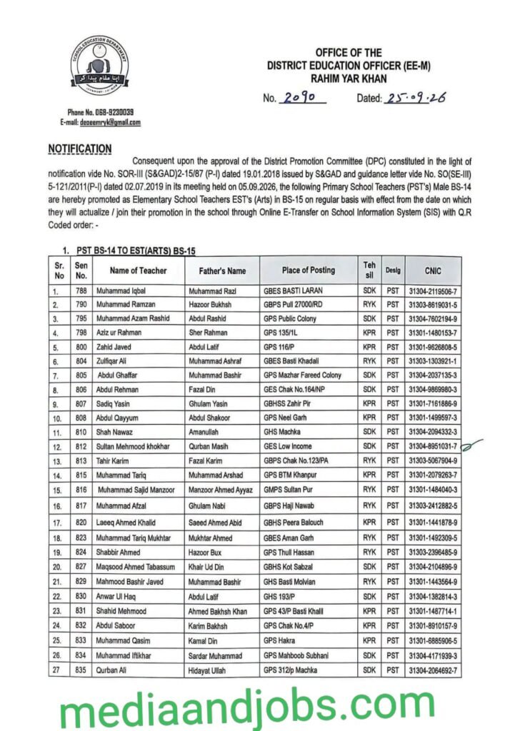 PST to EST (BS-15) Promotion List 2026 Rahim Yar Khan - Official Notification