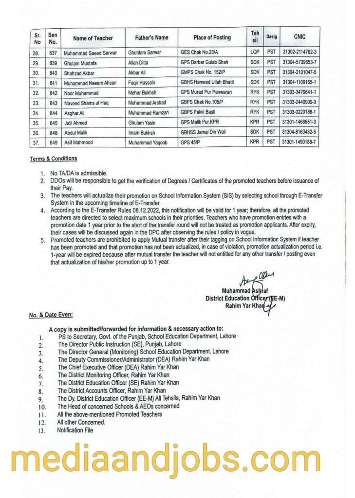 PST to EST (BS-15) Promotion List 2026 Rahim Yar Khan - Official Notification