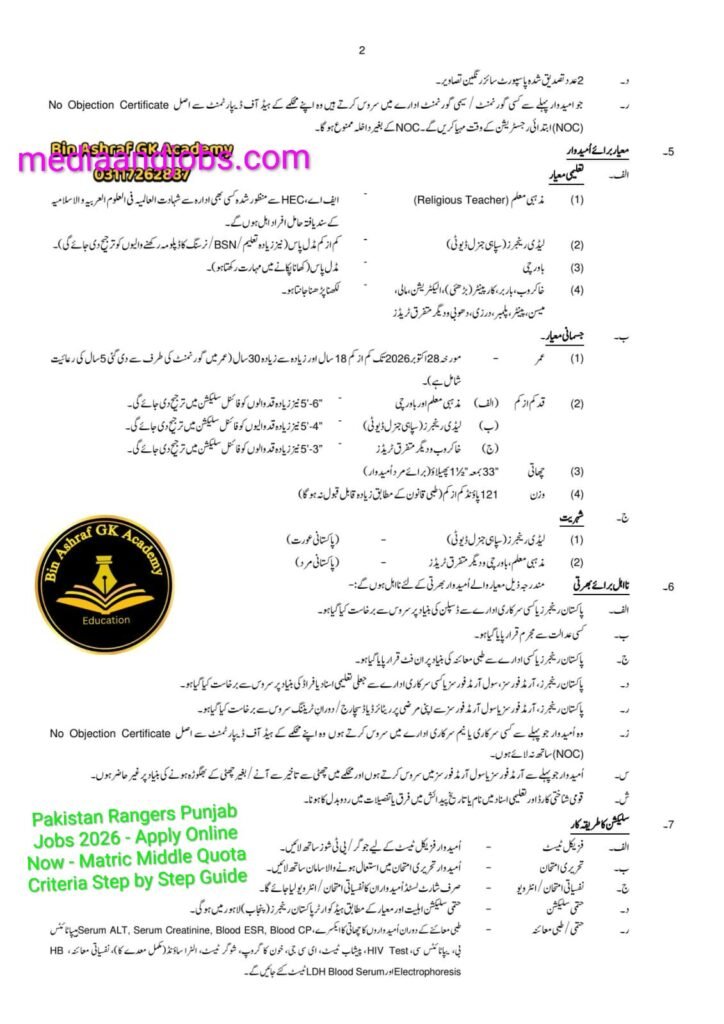 Pakistan Rangers Punjab Jobs 2026 - Apply Online Now - Matric Middle Quota Criteria Step by Step Guide