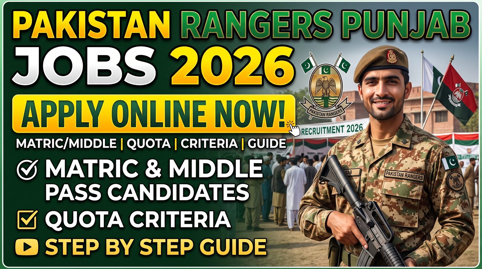 Pakistan Rangers Punjab Jobs 2026 - Apply Online Now - Matric Middle Quota Criteria Step by Step Guide