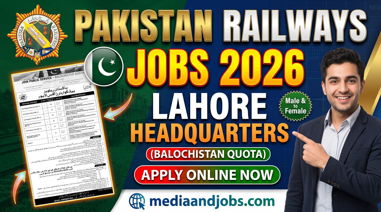 Pakistan Railways Jobs 2026 Lahore Headquarters (Balochistan Quota) - Apply Online Now