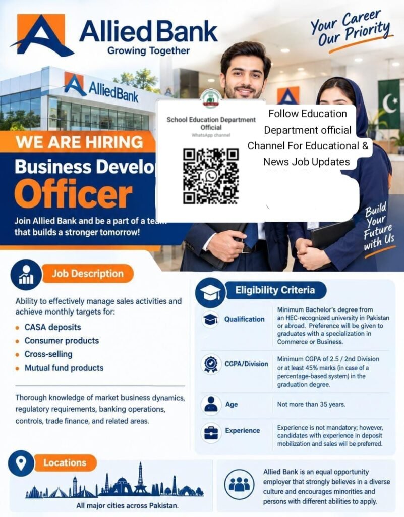 Allied Bank BDO Jobs 2026: Apply Online & Eligibility Criteria (Fresh Graduates)