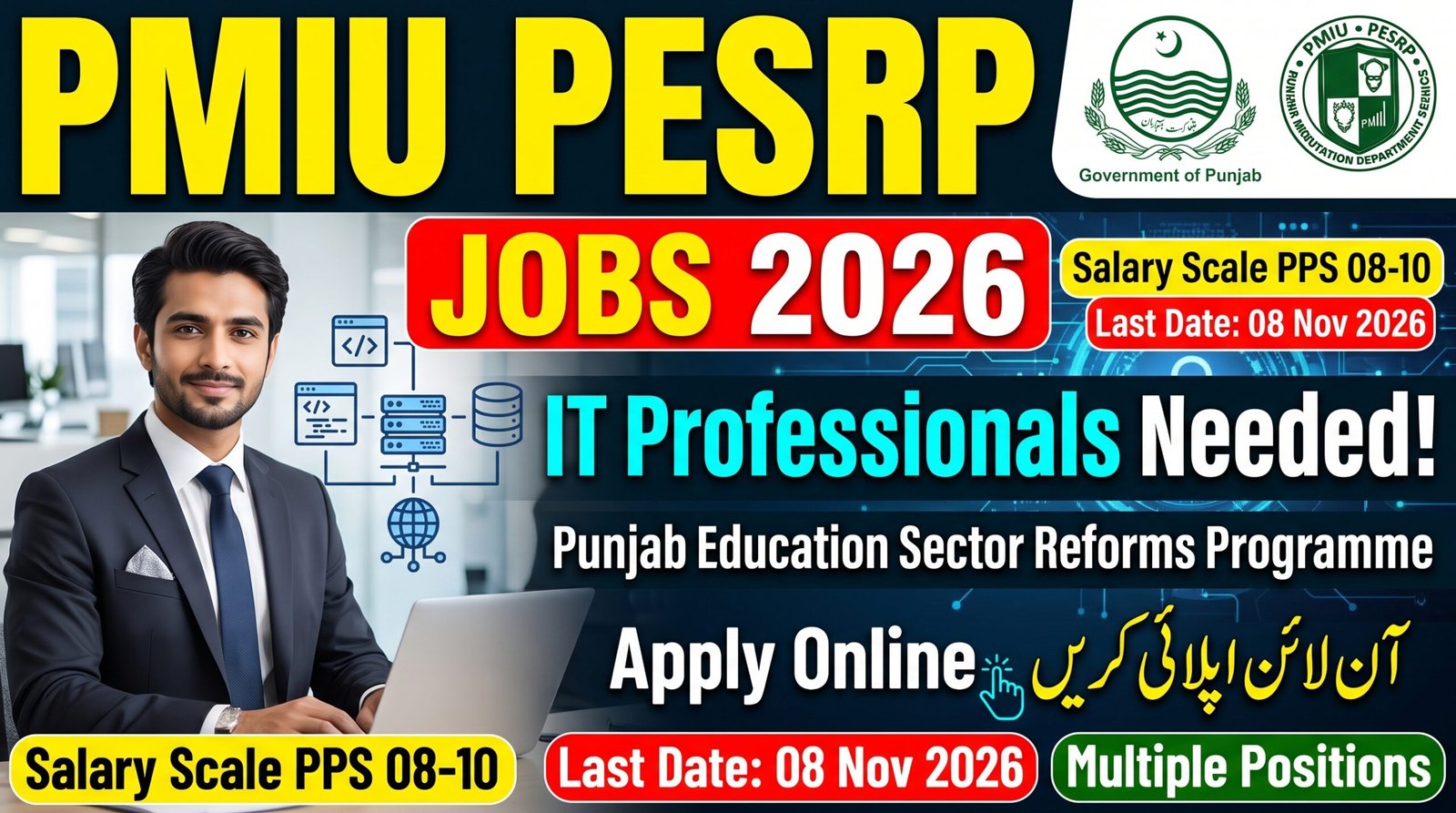 PMIU PESRP Jobs 2026 - Apply Online for IT Professionals in Punjab