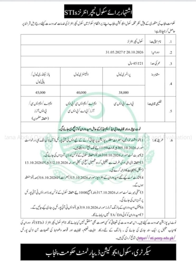 STI Jobs Punjab 2026-2027: Online Apply (sti.pesrp.edu.pk) - Salary Eligibility & Merit List Guide